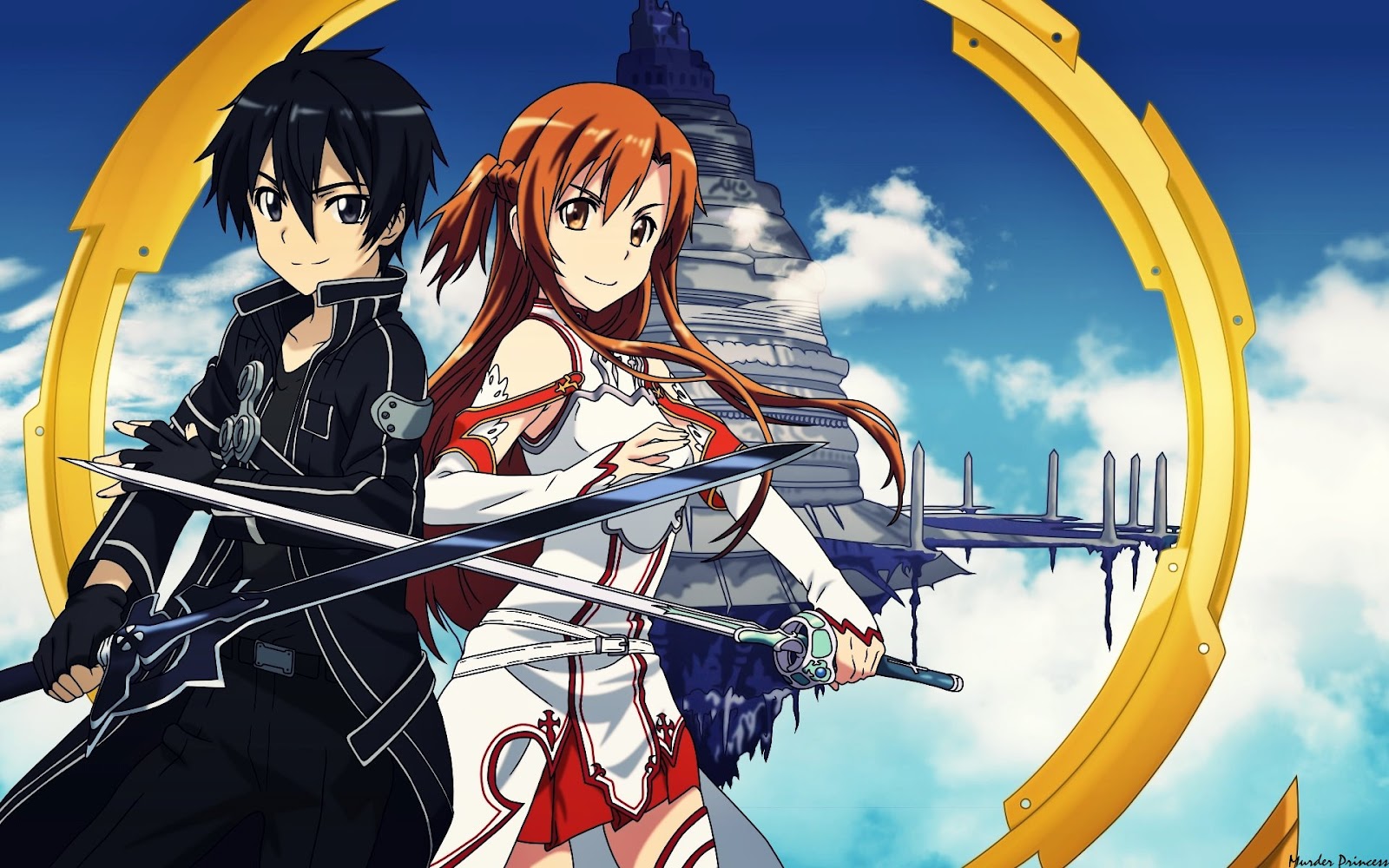 Sword Art Online – Anime Recomendations
