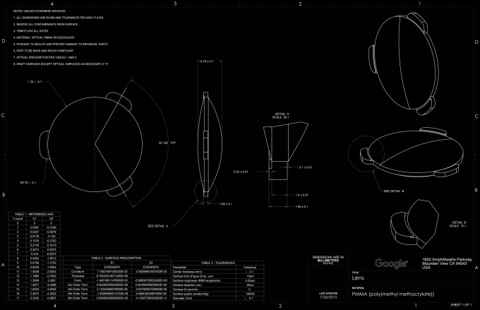 google-cardboard-v2-lens-specifications
