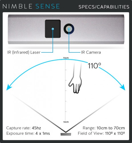 nimble sense kickstarter