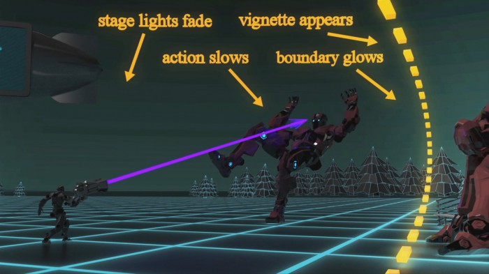 visionary focus bondary and sensory cues vr filmmaking