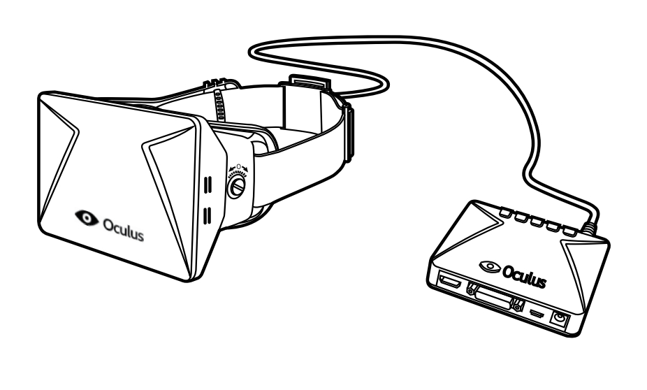 Oculus Rift SDK Update v0.2.1 Magnetometer Drift Correction and More