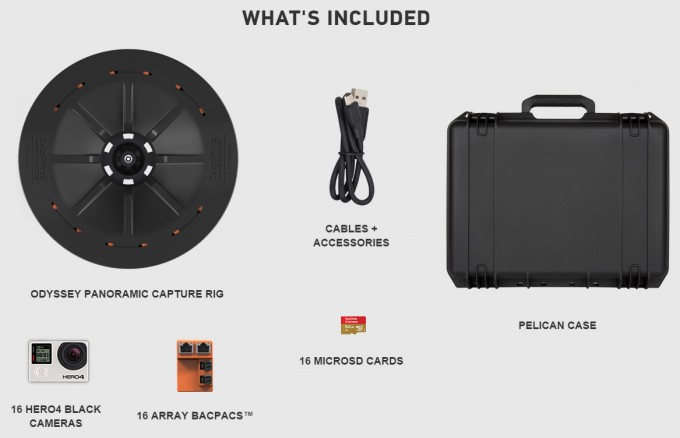 gopro-odyssey-package