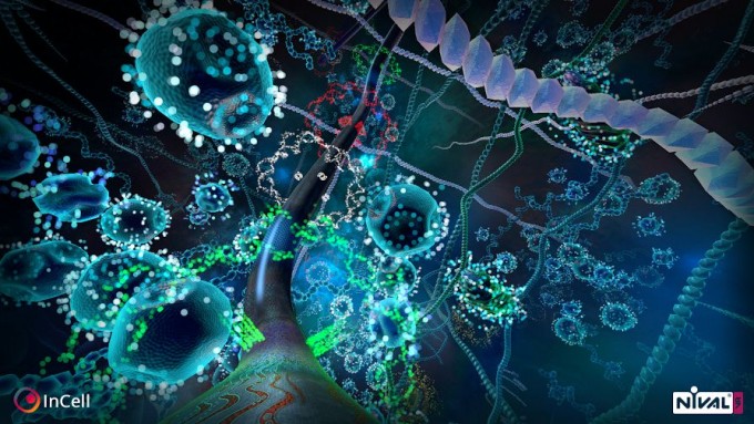 incell nivalvr 3