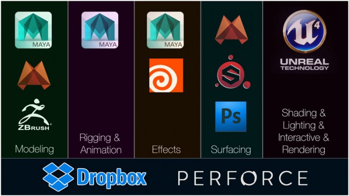 oss-pipeline-v2-small