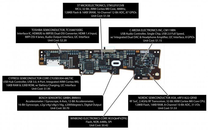 oculus-rift-cv1-teardown-1