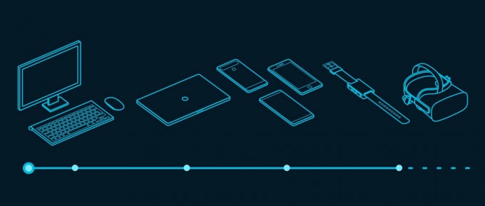 thalmic-labs-branding