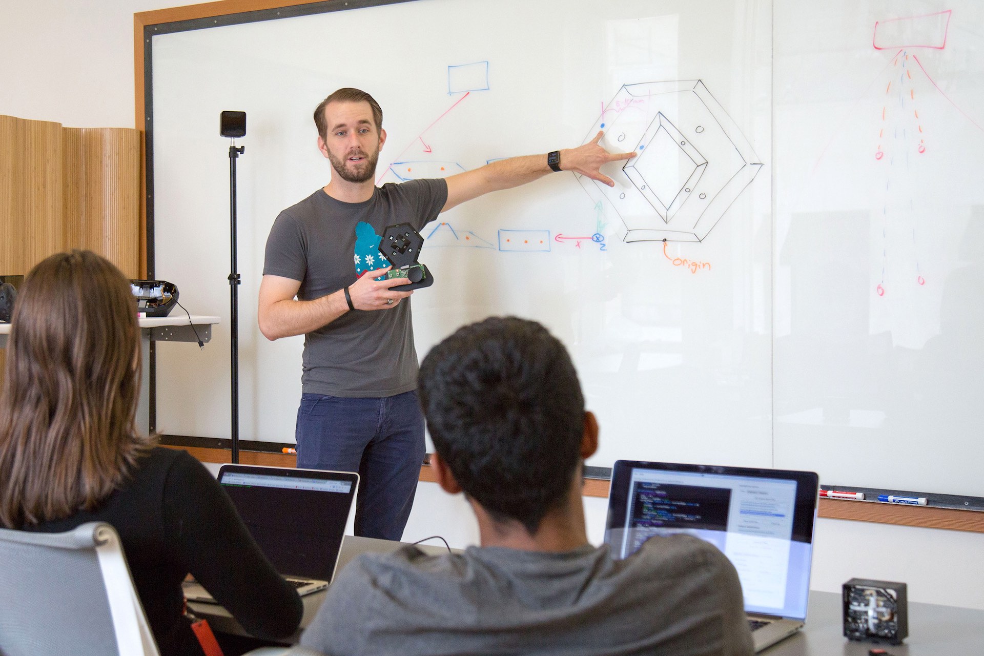 Структура команды проекта. Офис программистов. Студия разработки компьютерных игр. Структура it команды. Команды разработчиков компьютерных игр.
