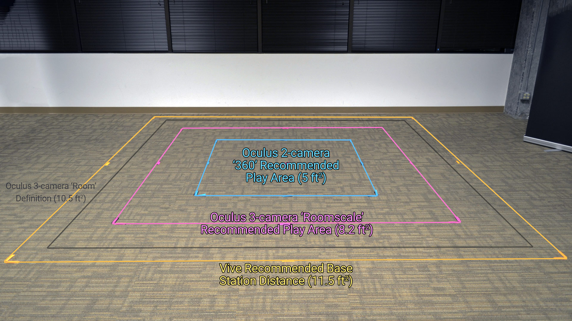Rug harmonisk nål Oculus Rift vs. HTC Vive Room-scale Dimensions Compared