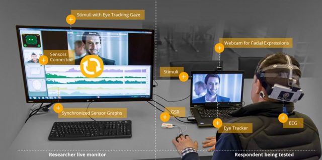 iMotions-Biometric-Research-Platform