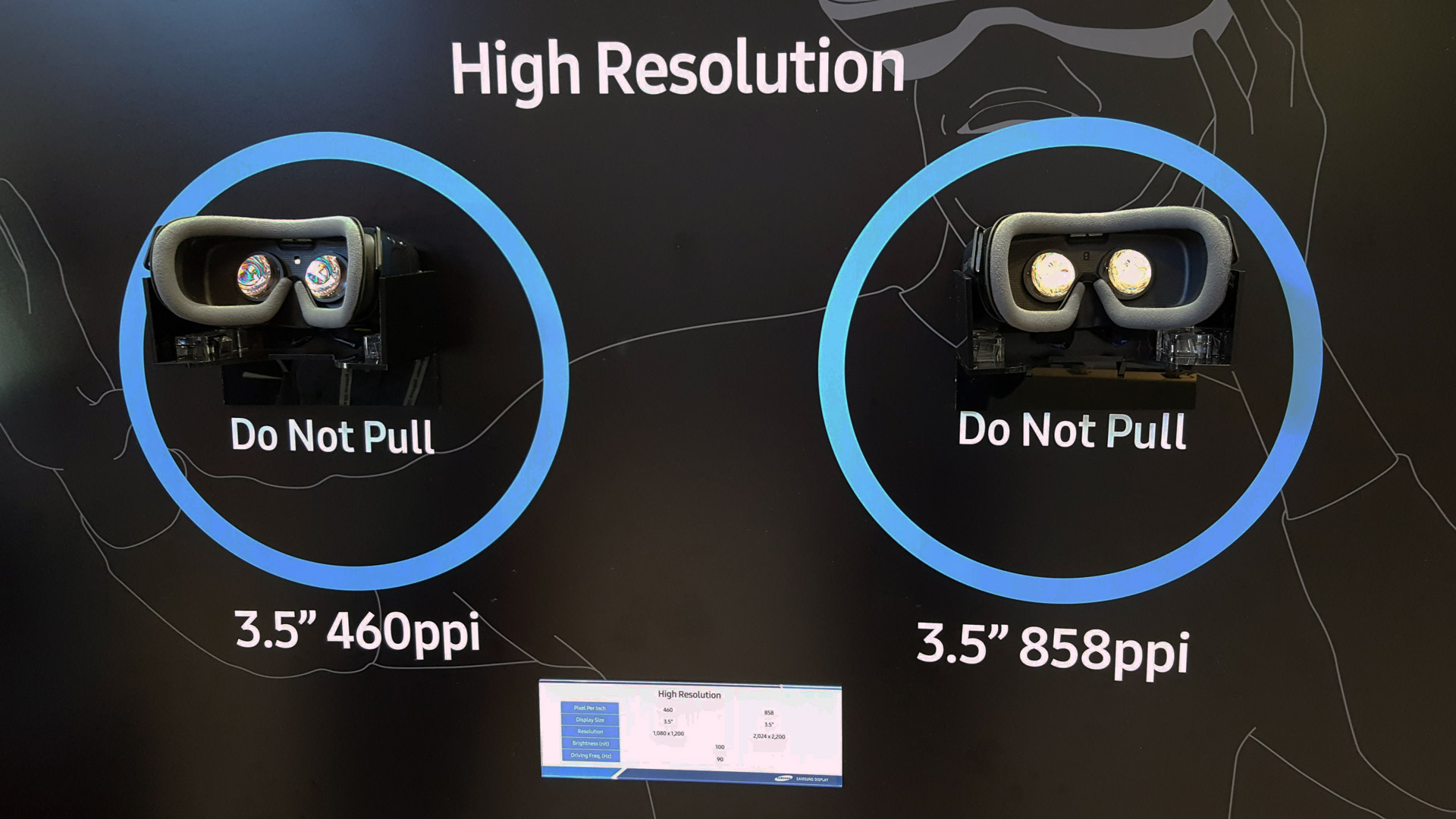 Samsung's New VR Display Has Nearly 3.5x More Pixels Than Rift & Vive