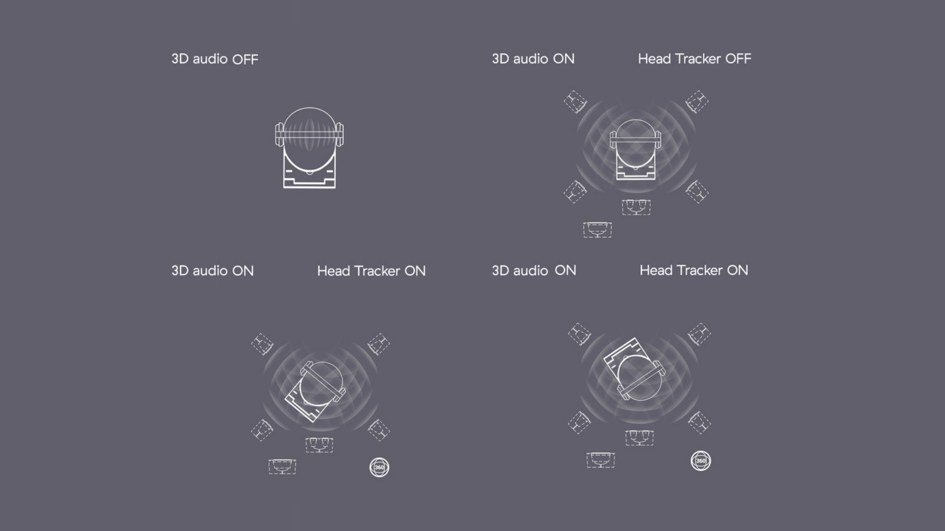Dirac control service что это. Dirac Live Filter off. Posts heads of the Tracker.