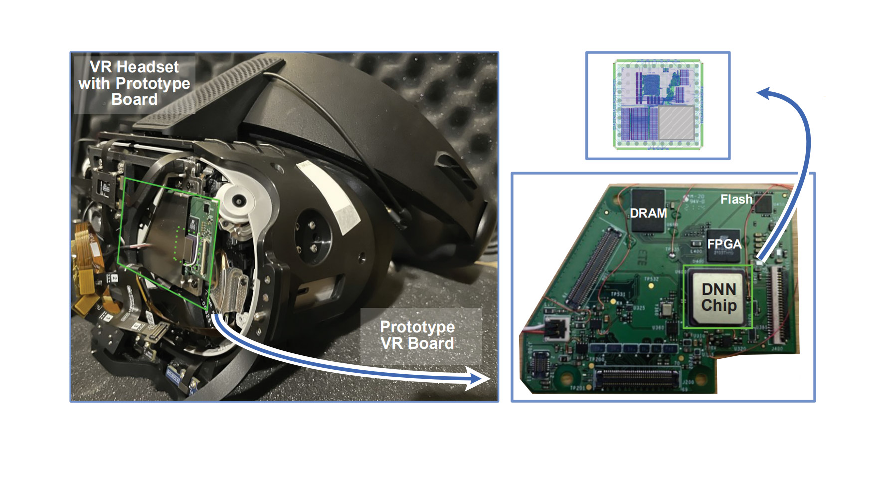 Stædig Advarsel par Prototype Meta Headset Includes Custom Silicon for Photorealistic Avatars  on Standalone