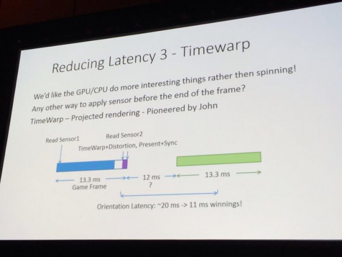 oculus rift timewarp john carmack technique