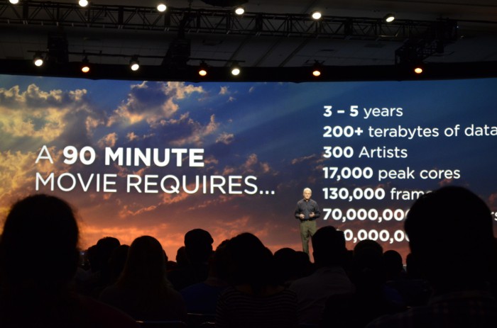 dream works 90 minute movie requires