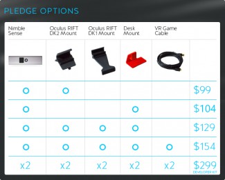 Nimble Sense Backer Chart