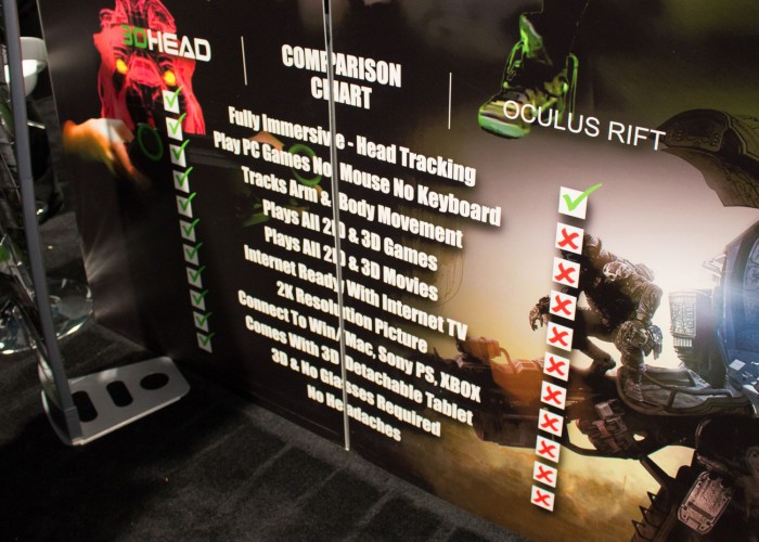 3dhead oculus comparison chart